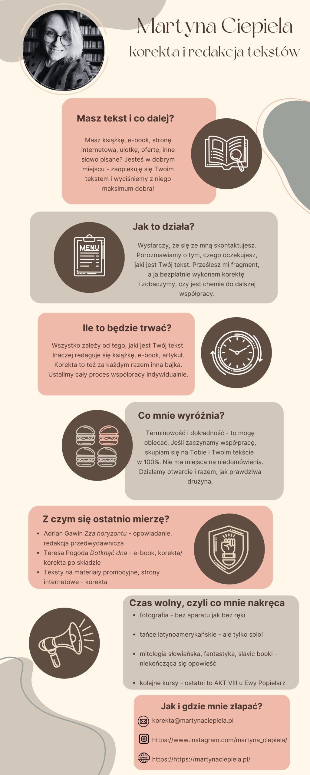 Martyna Ciepiela korekta tekstów