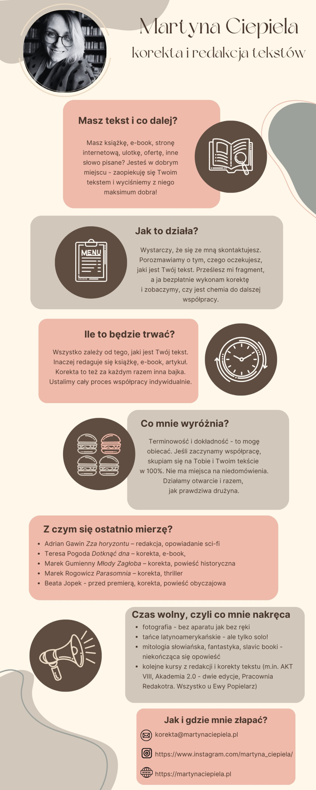 Martyna Ciepiela korekta tekstów
